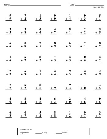 Minute Math Addition FreeEducationalResources Worksheets Library