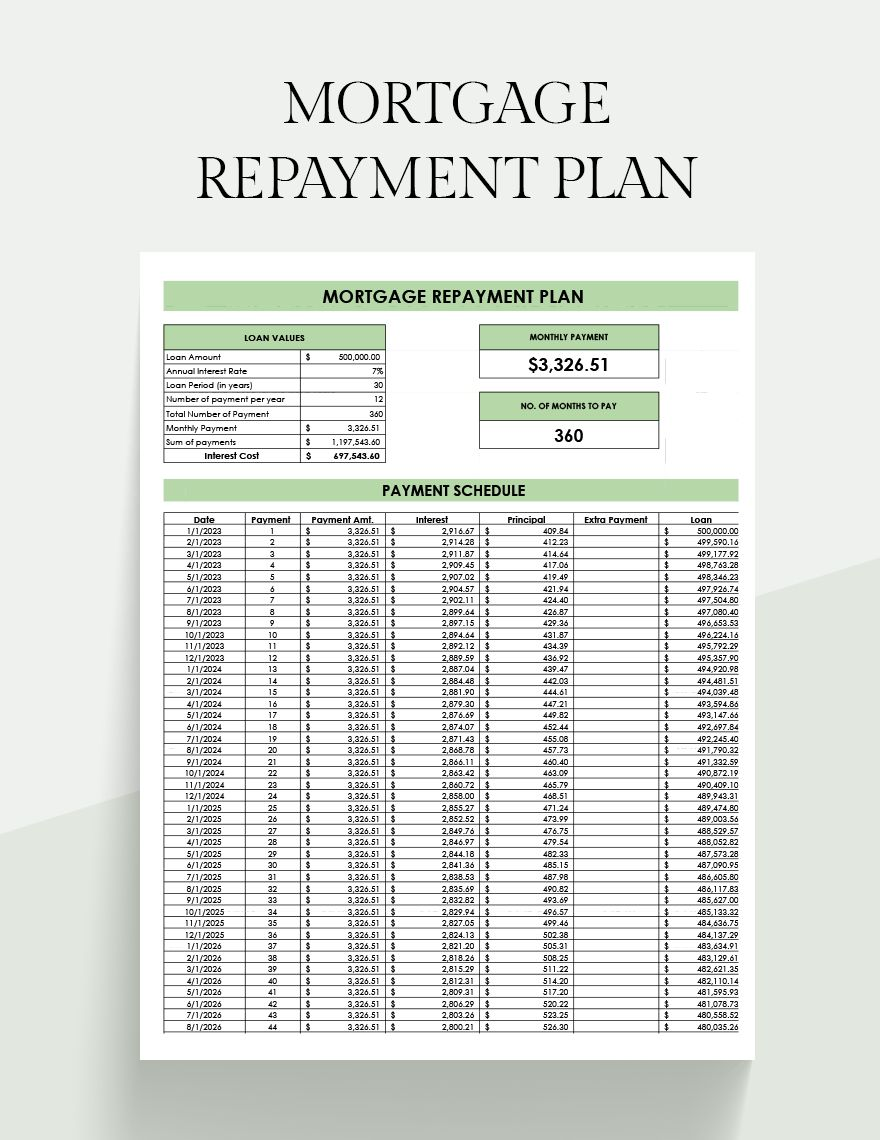Mortgage Repayment Plan In Excel Google Sheets Download Template