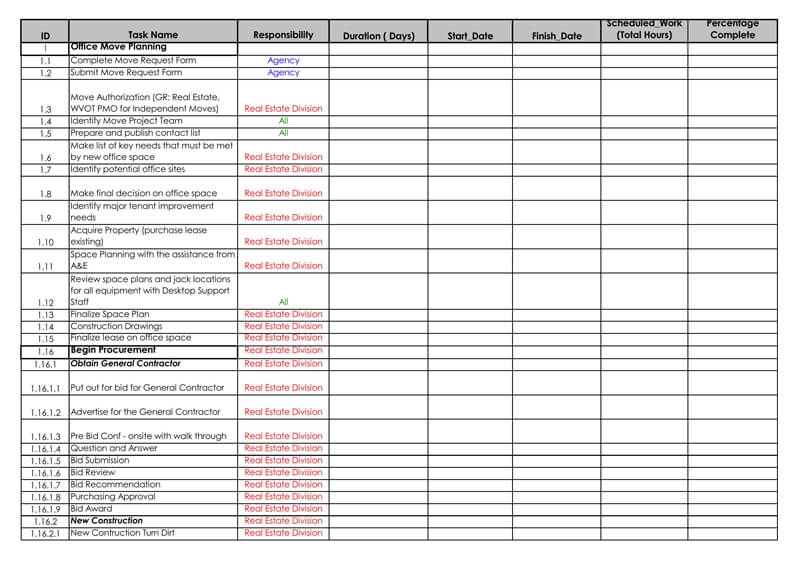 Moving Plan Template