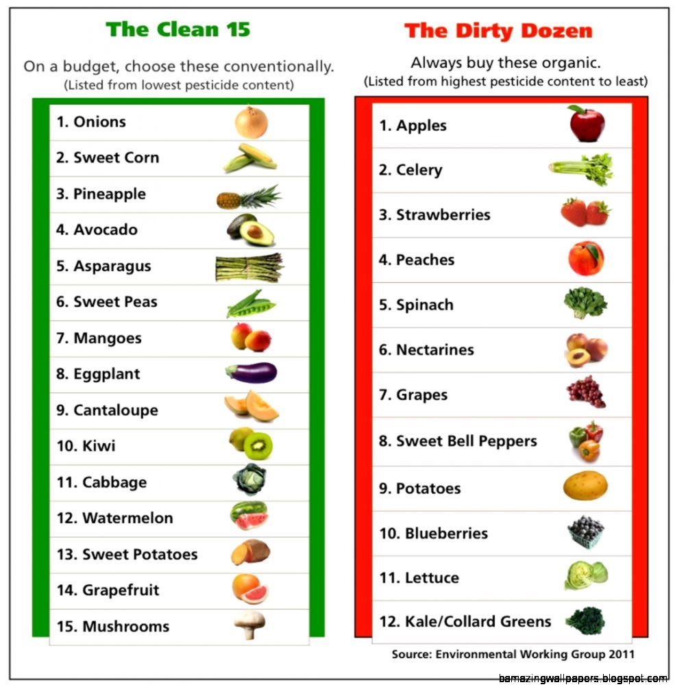 list of fruits in the philippines alphabetical order with pictures