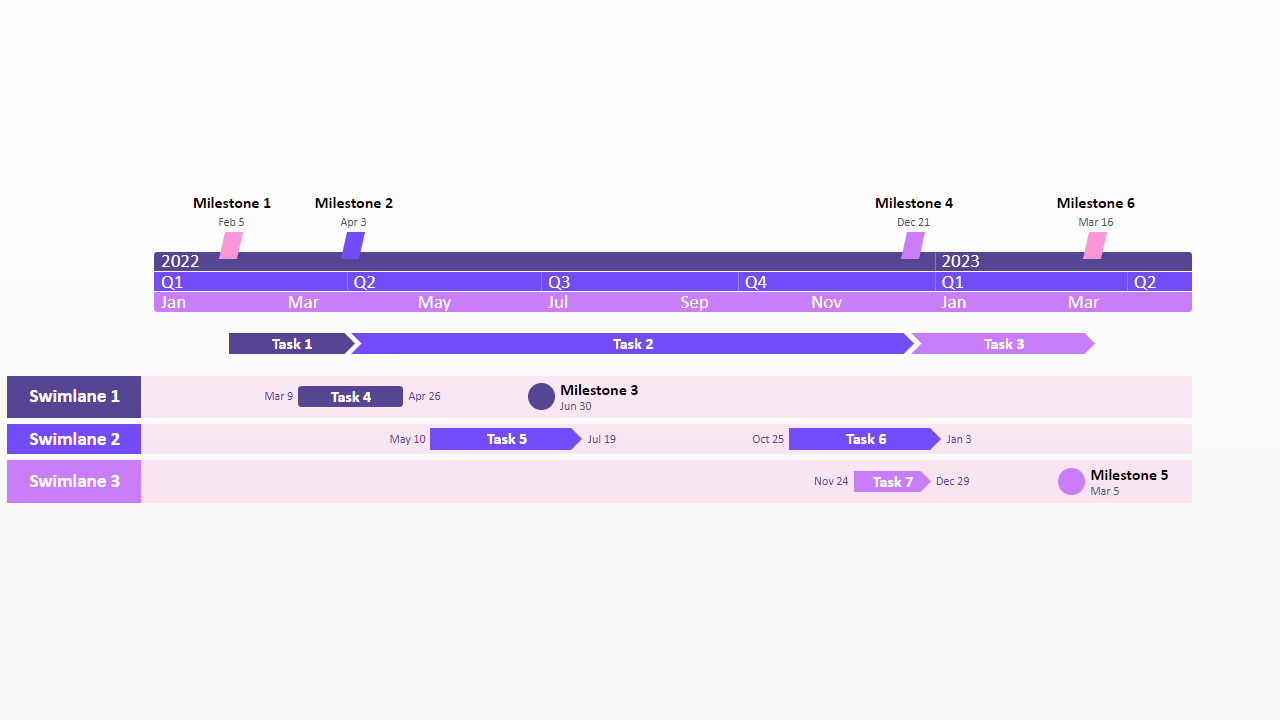 Office Timeline Project Plan Free Timeline Templates