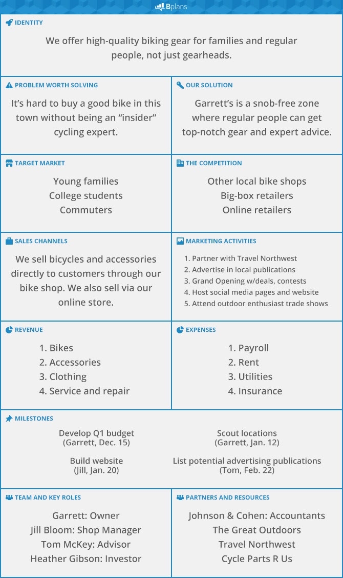 One Page Business Plan Template Download Bplans