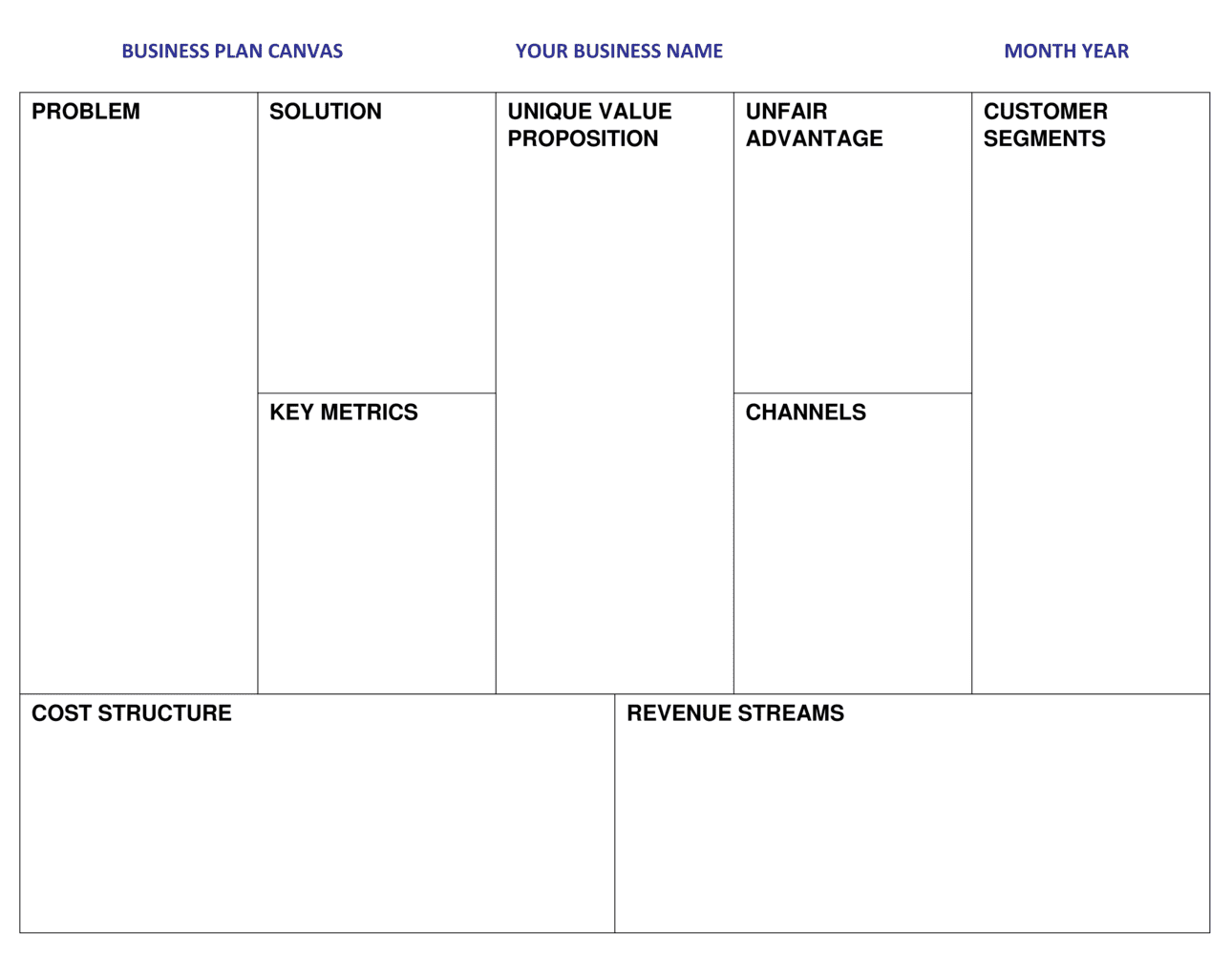 One Page Business Plan Template Word PARAHYENA