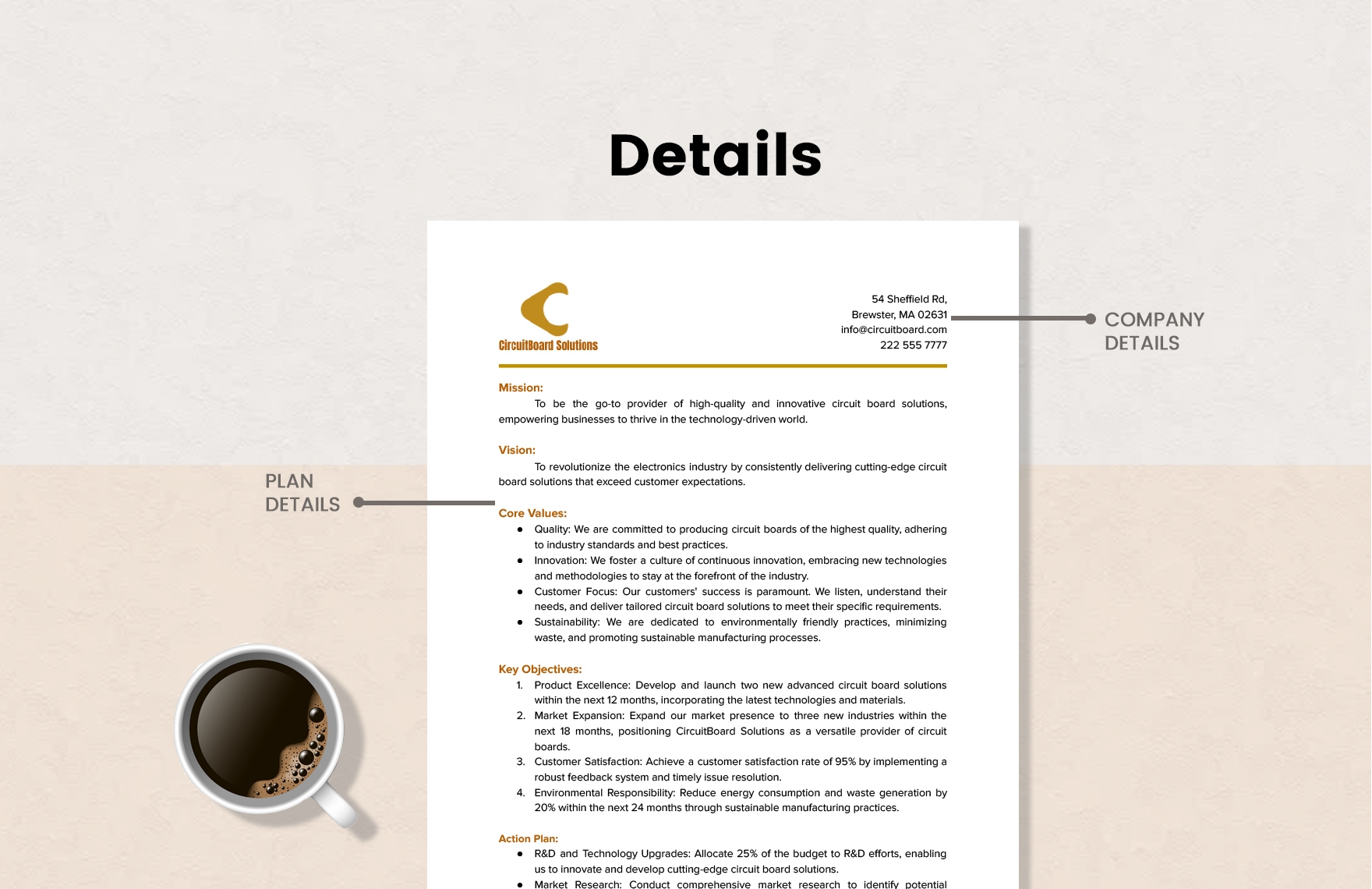 plan on a page template