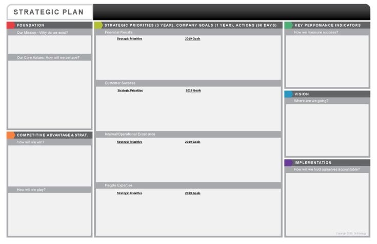 one page strategic plan template