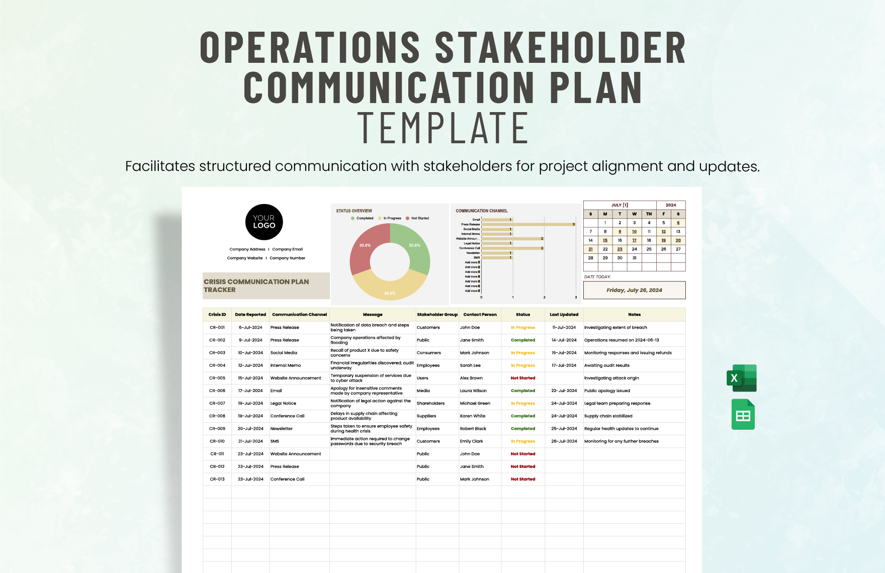 Operations Stakeholder Communication Plan Template In Google Sheets