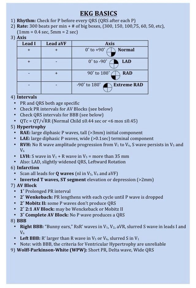 Paramedic Med Math Practice Worksheets With Answers Printable