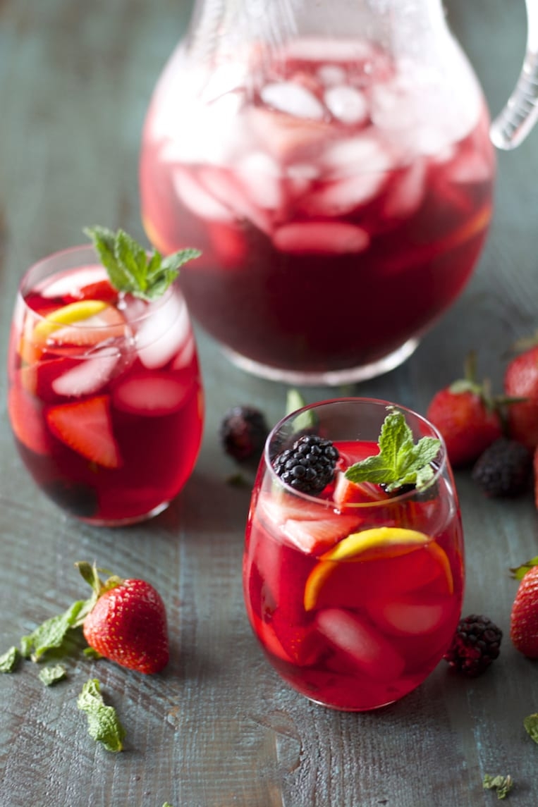 Passion Fruit Iced Tea