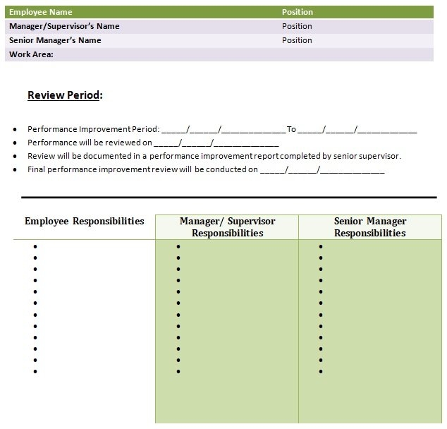 performance improvement plan template word free