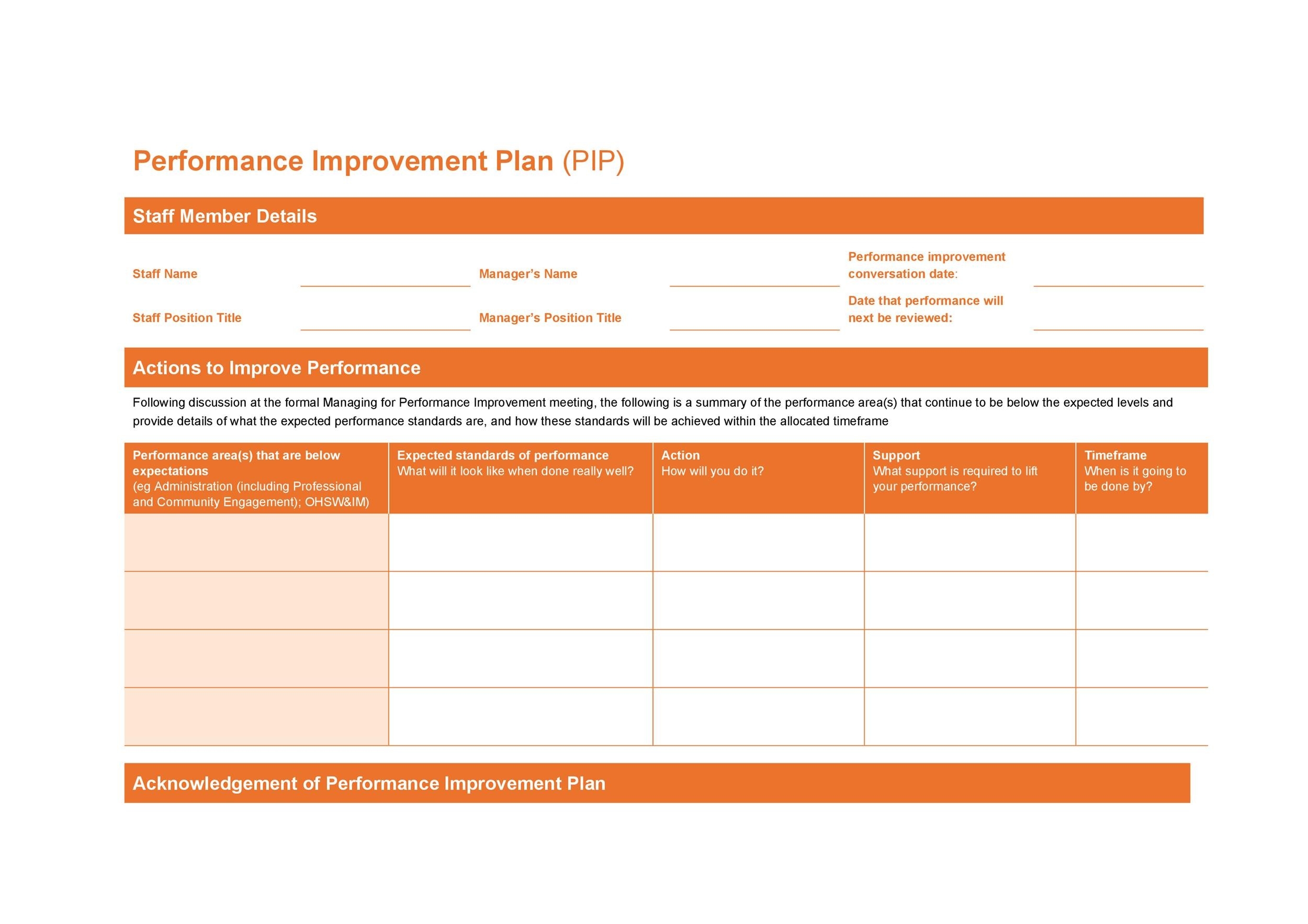 Performance Improvement Plan Template Word Free 3525 Hot Sex Picture