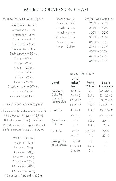 Pharmacy Math Worksheets Free Worksheets Samples