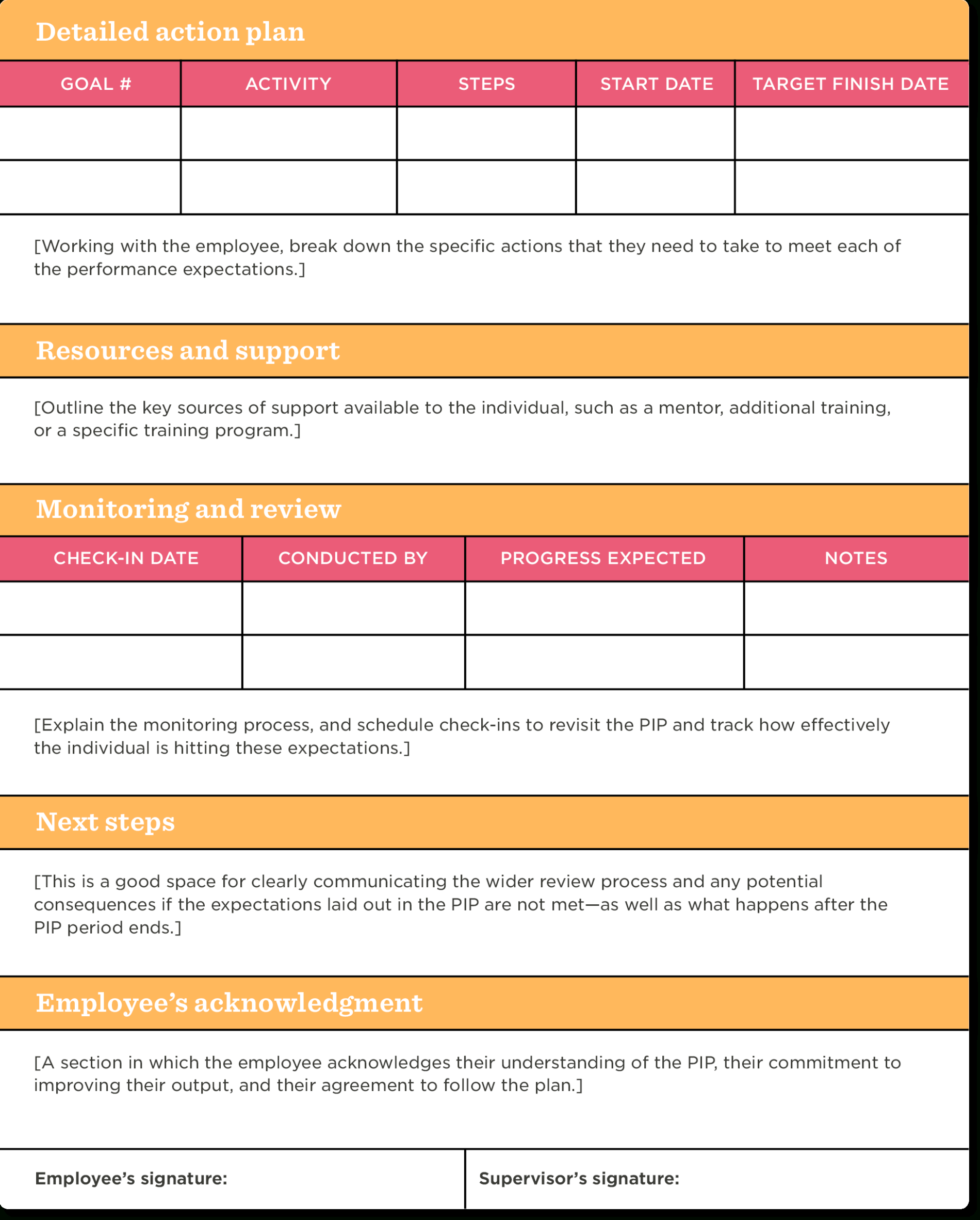 PIP Sample Template Template Samples