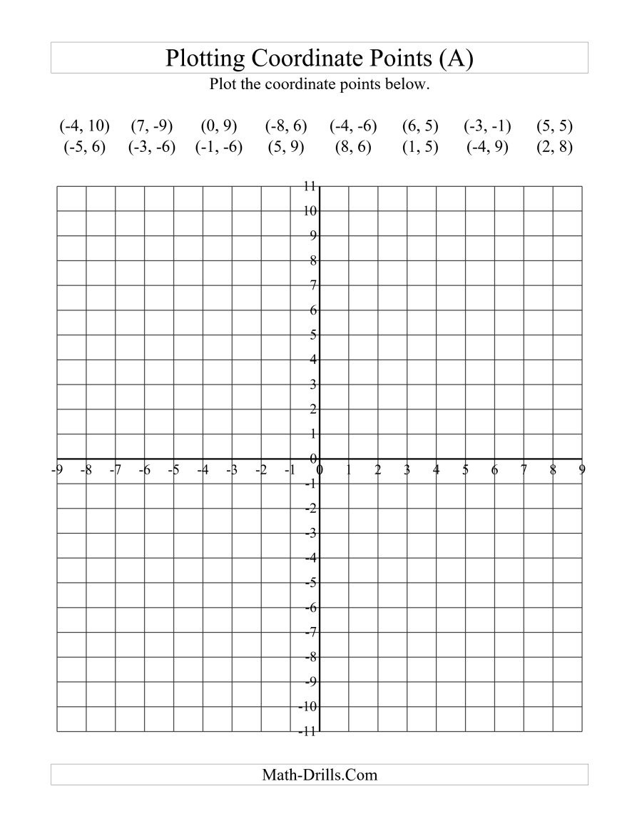 Plotting Coordinate Points A Free Printable Coordinate Graphing