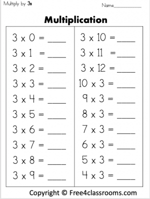 3rd grade math multiplication worksheets