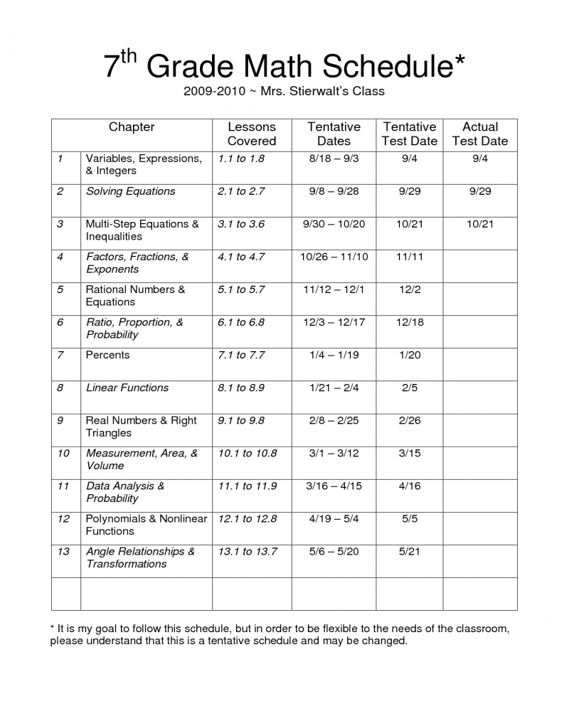 Printable 7th Grade Advanced Math Worksheets Math Worksheets Printable