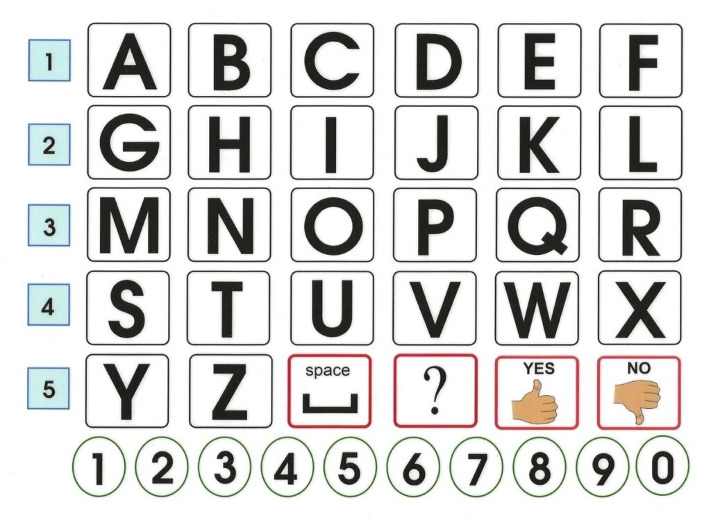 Printable Communication Board Printable JD