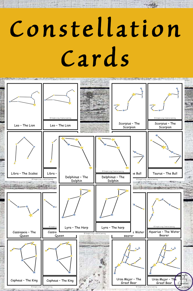 constellation pictures printable