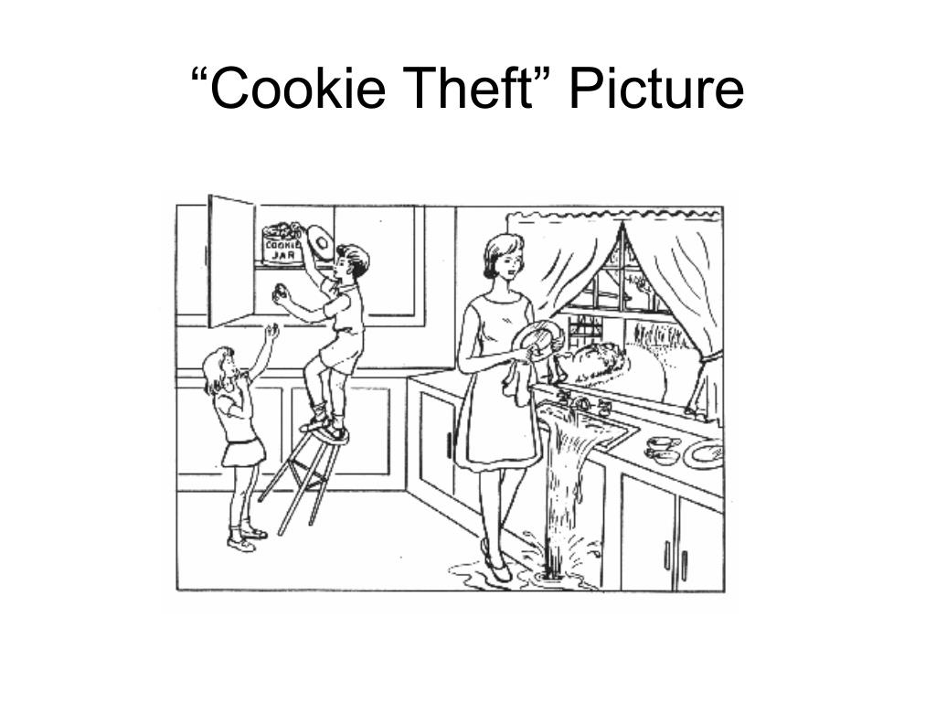 Printable Cookie Theft Picture