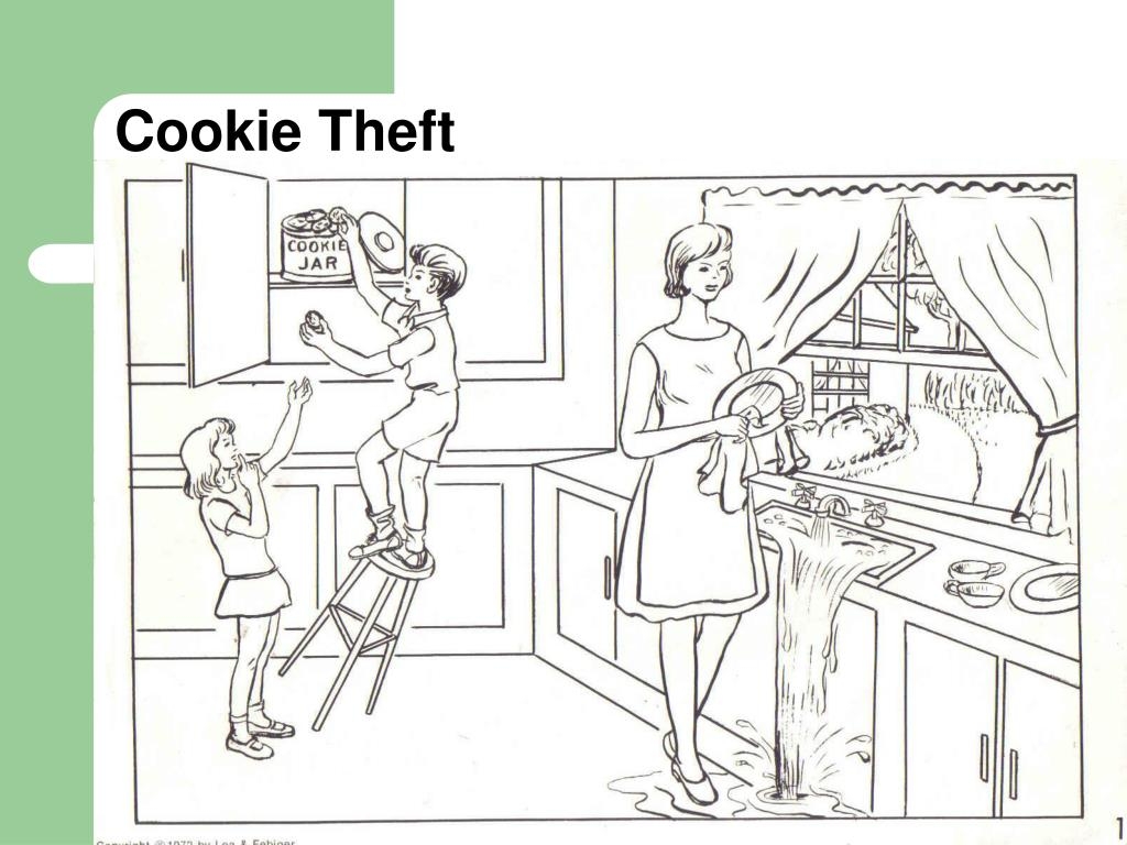 Printable Cookie Theft Picture
