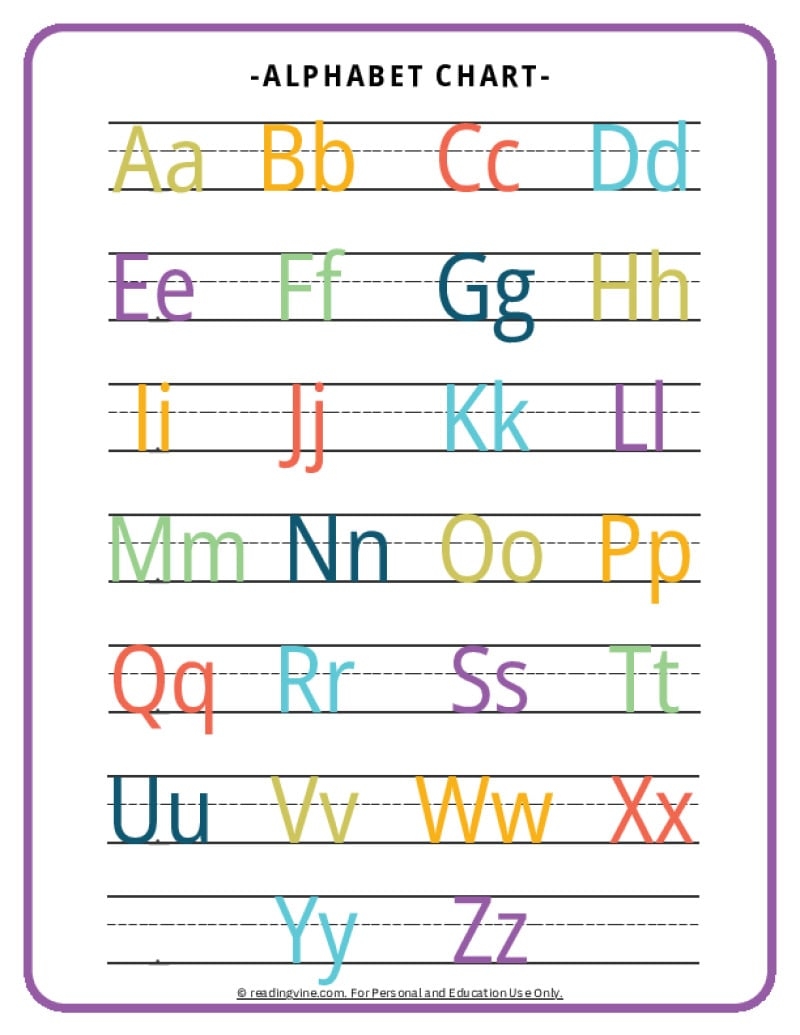 Printable Lowercase Alphabet Letters Printable Alphabet 47 OFF