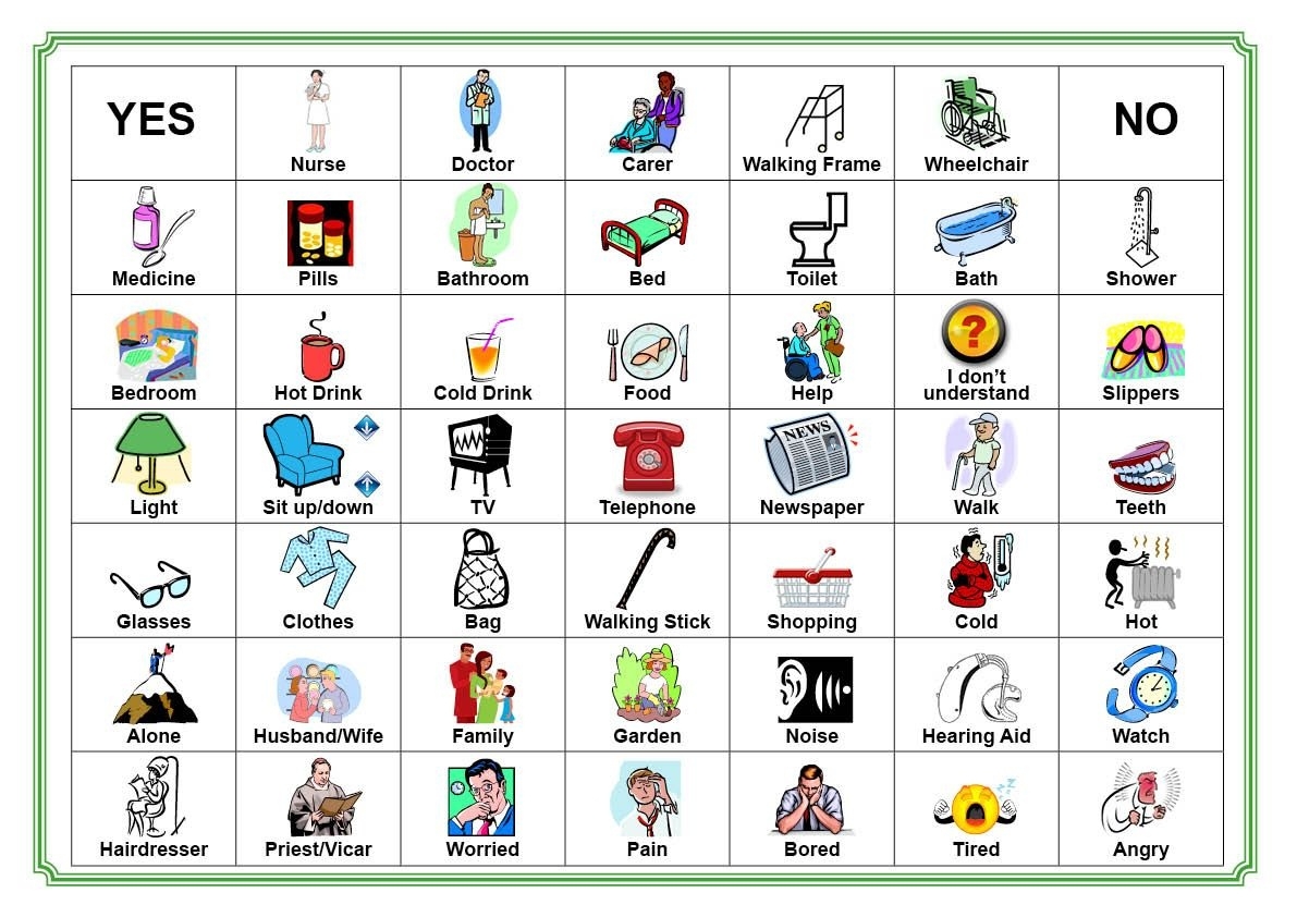 Printable Stroke Communication Board Related Wallpapers Stroke Free 