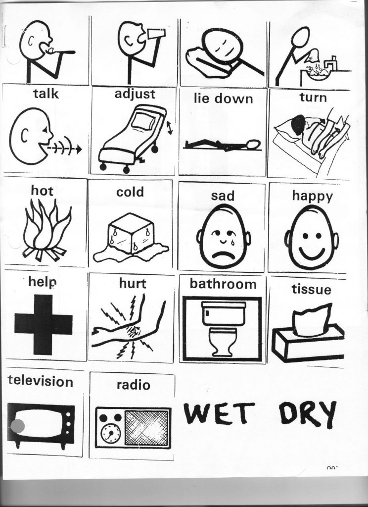 Printable Stroke Communication Board Related Wallpapers Stroke Free 