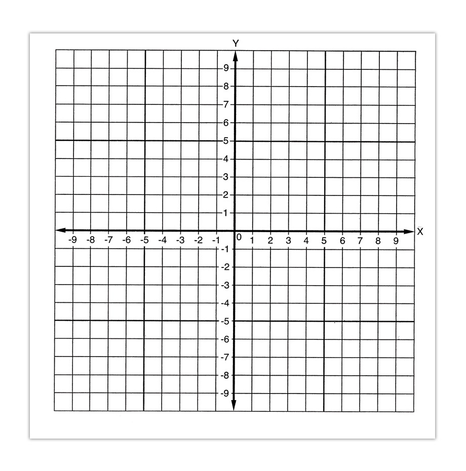 coordinate graph pictures printable