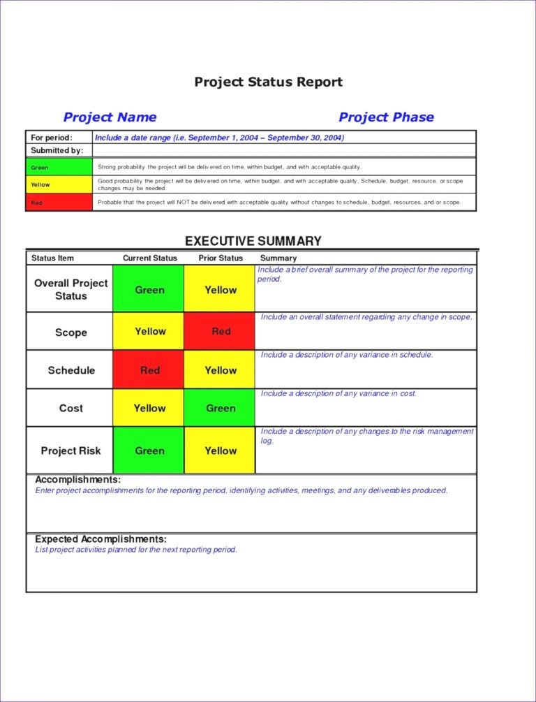 Project Rollout Plan Template Pin On Excellent Templates Simple 