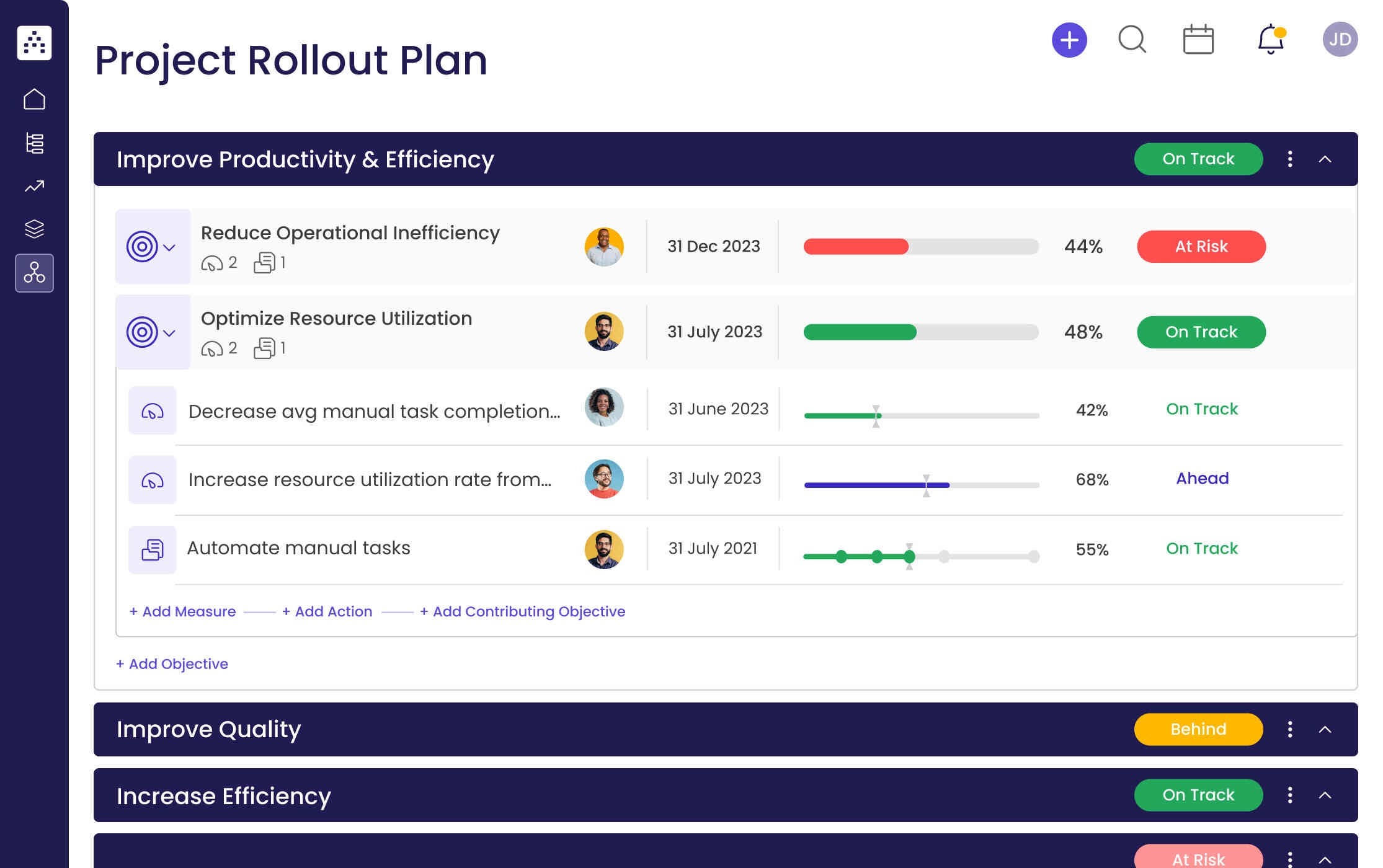 rollout plan template