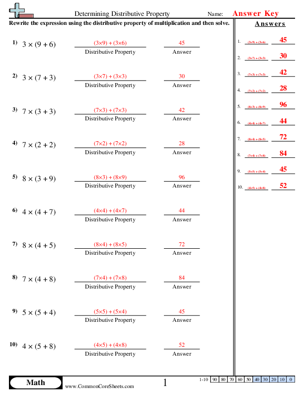 math properties worksheet pdf