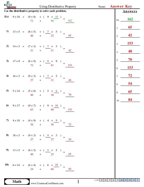 Properties Worksheets Worksheets Library