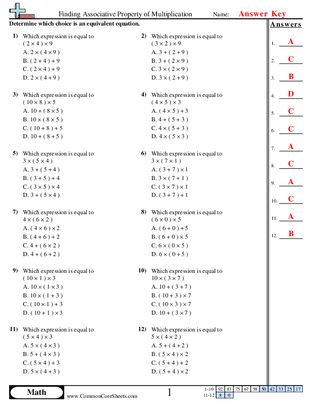 Properties Worksheets Worksheets Library
