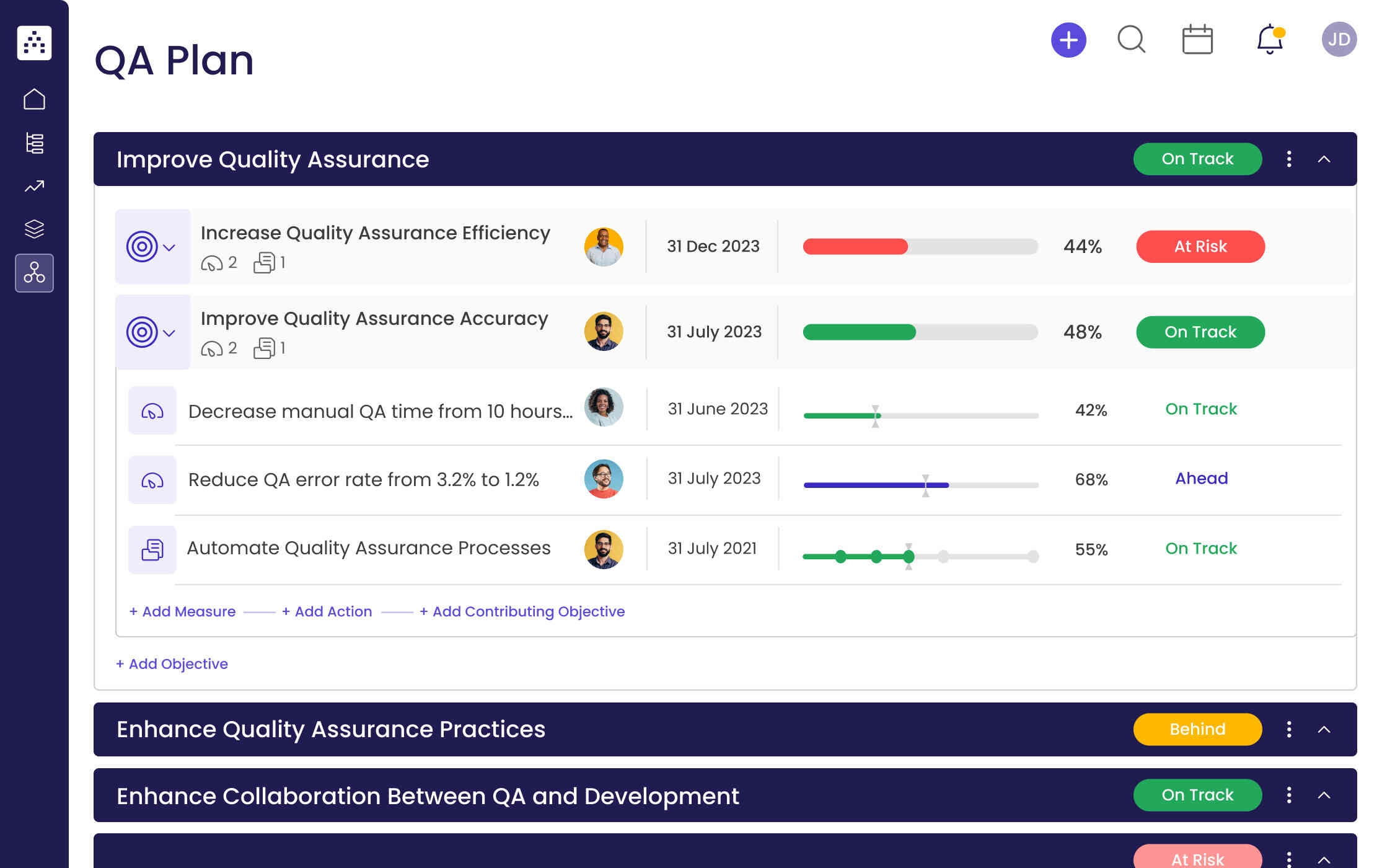 QA Plan Template