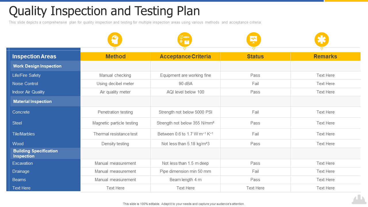 Quality Inspection Plan Template