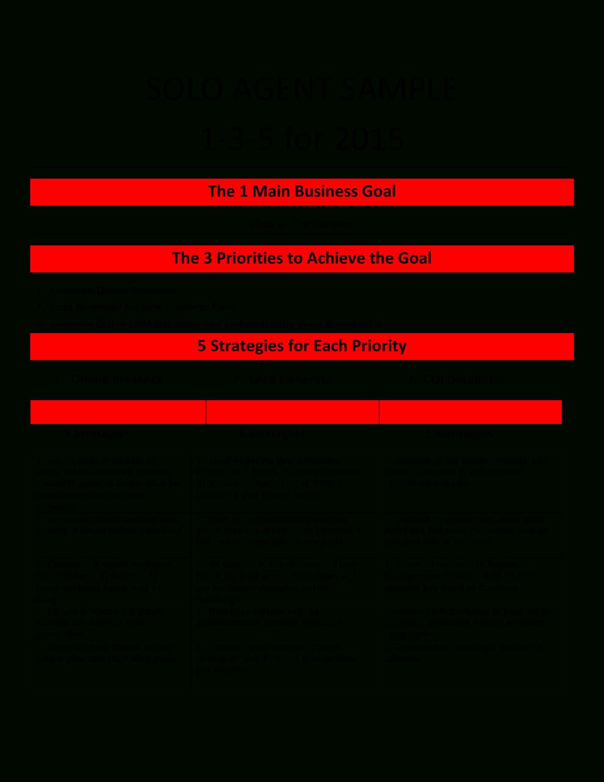 Real Estate Agent Business Plan Emplate Pdf Plans Mplate Broker Within