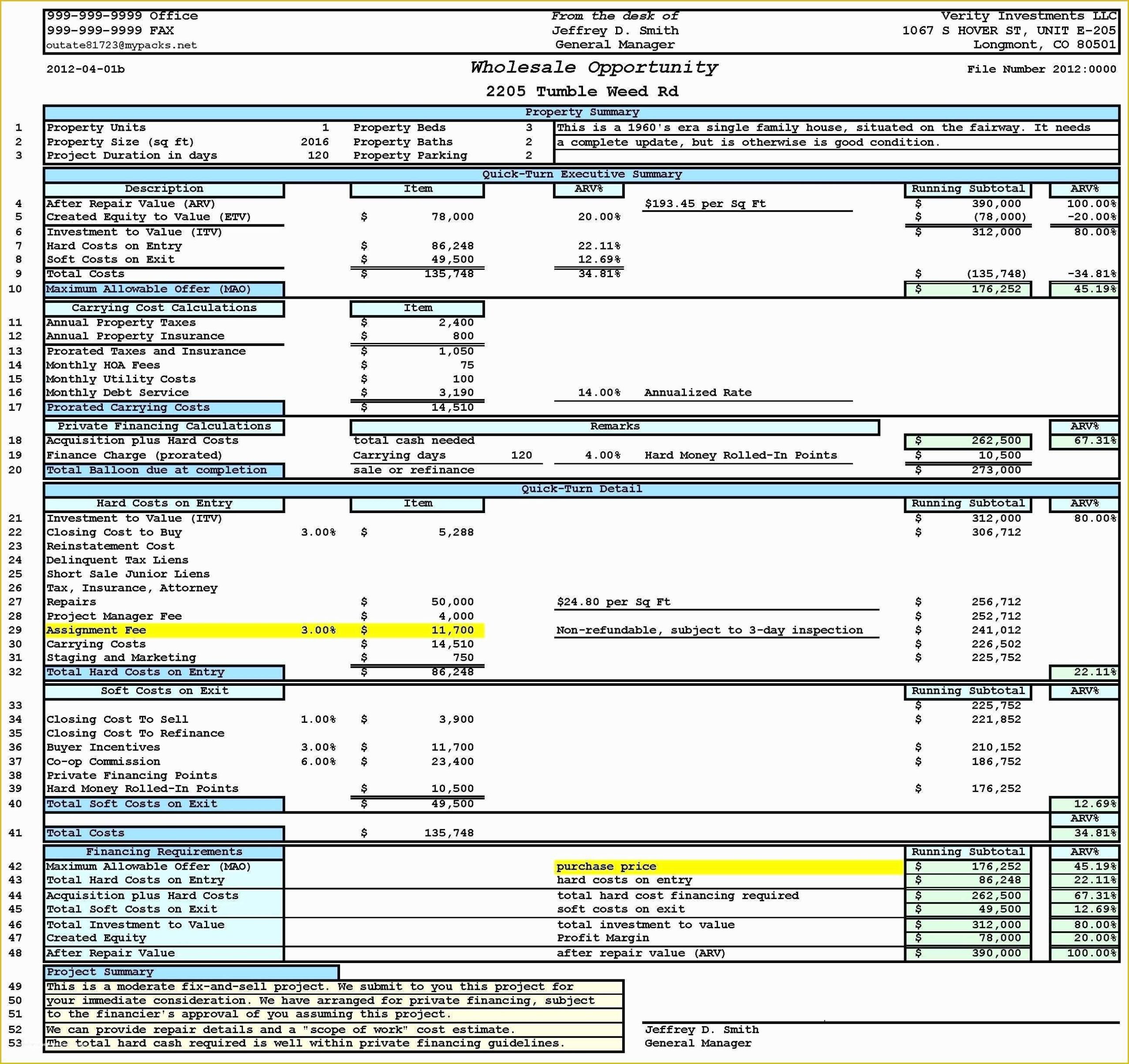 Real Estate Investment Business Plan Template Free Of Real Estate 