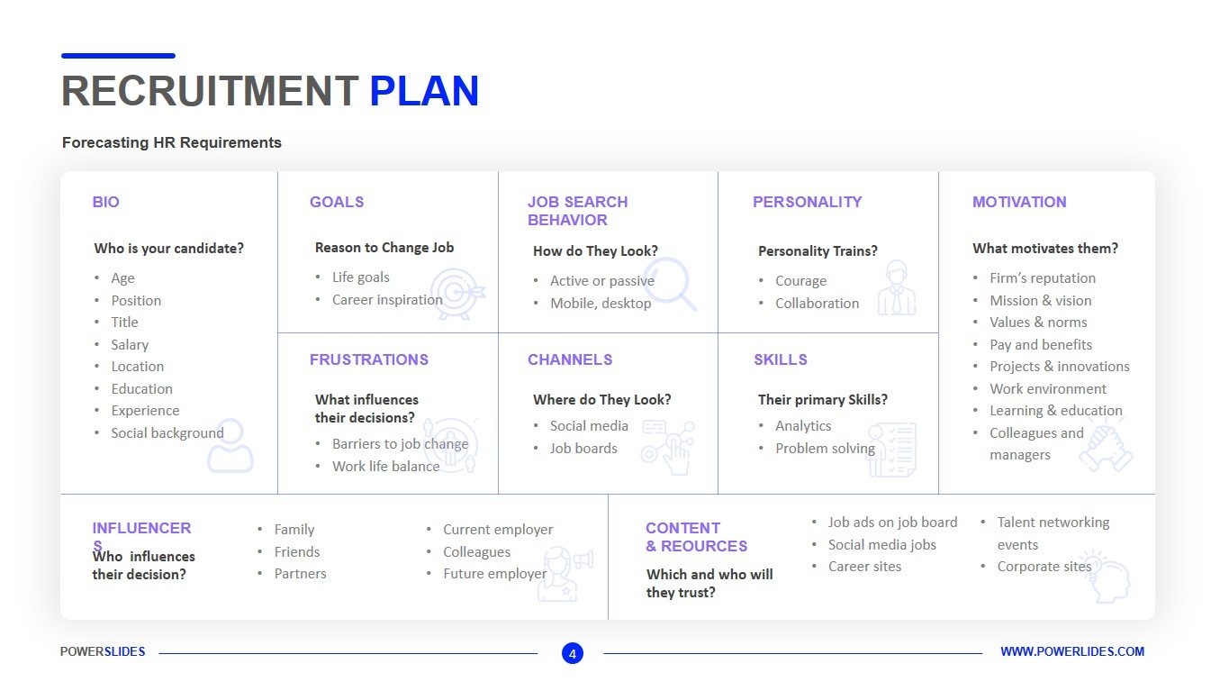recruiting plan template