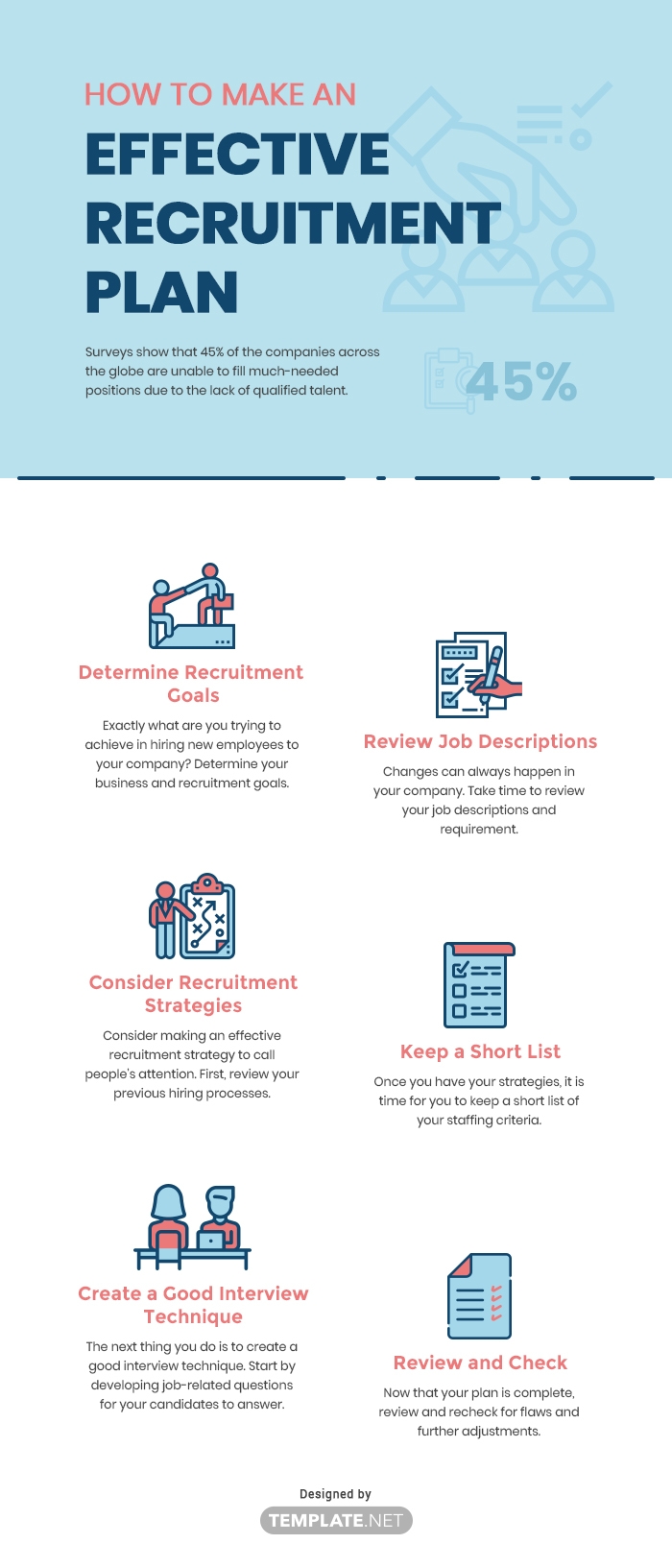 Recruiting Plan Template