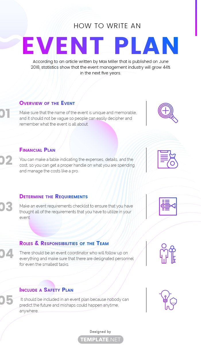 marketing plan for event template