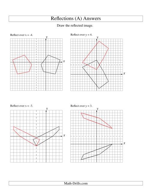 Reflection Of 5 Vertices Over Various Lines A Worksheets Library