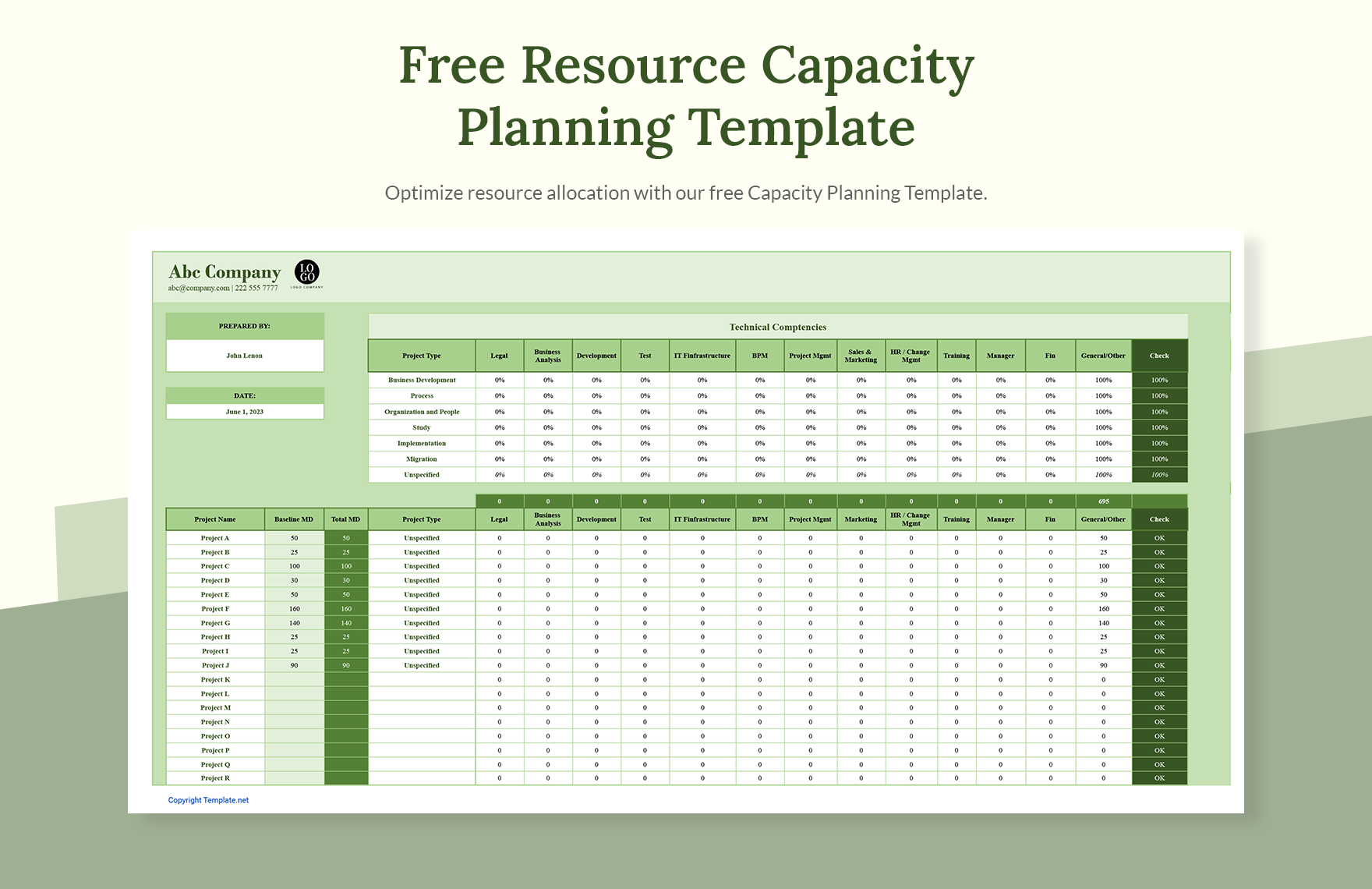 Resource Capacity Planning Template In Excel Google Sheets Download 