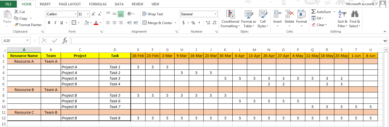 Resource Planning Excel Sheet Excel Templates