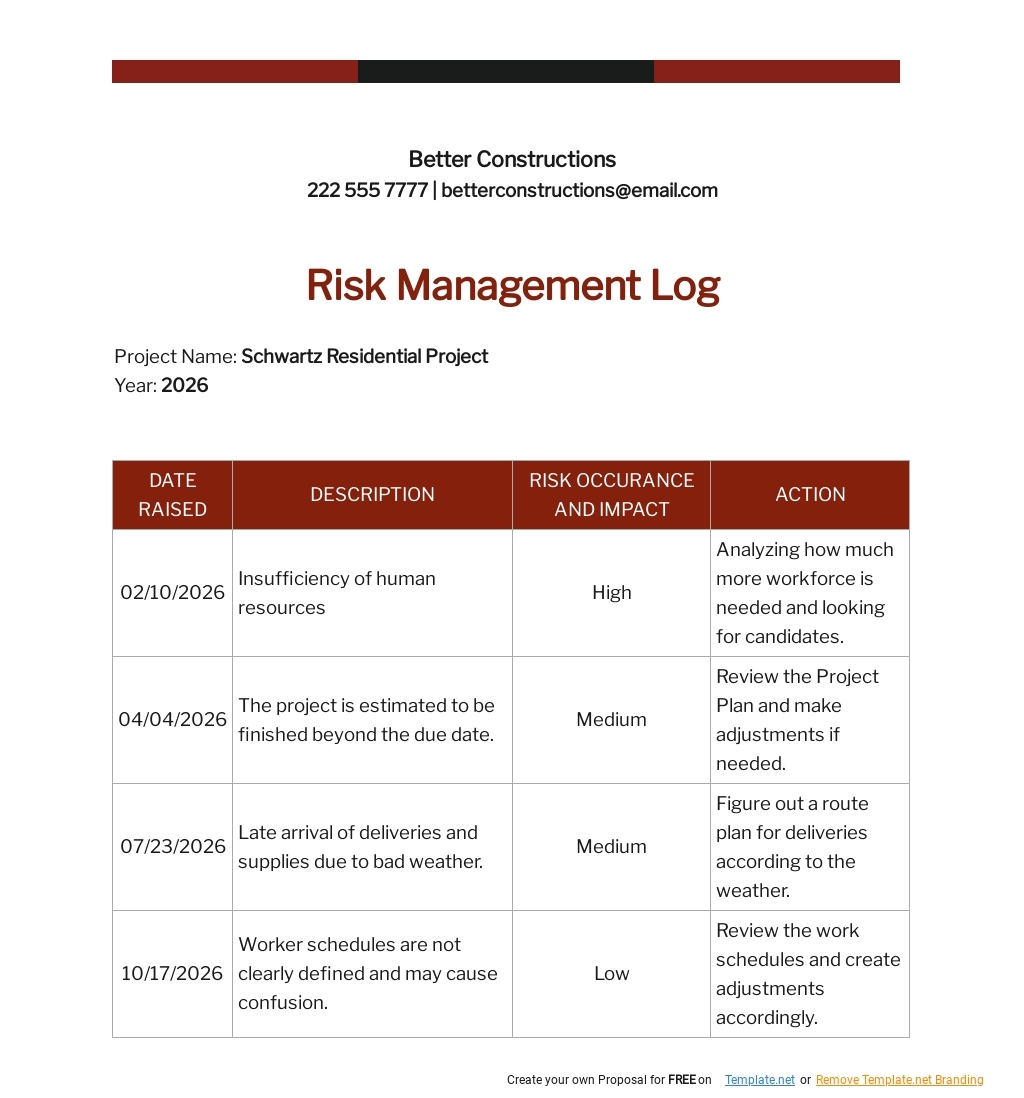 Risk Management Plan Template In PDF FREE Download Template