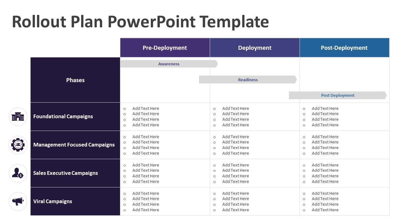 Rollout Plan PowerPoint Template PPT Templates