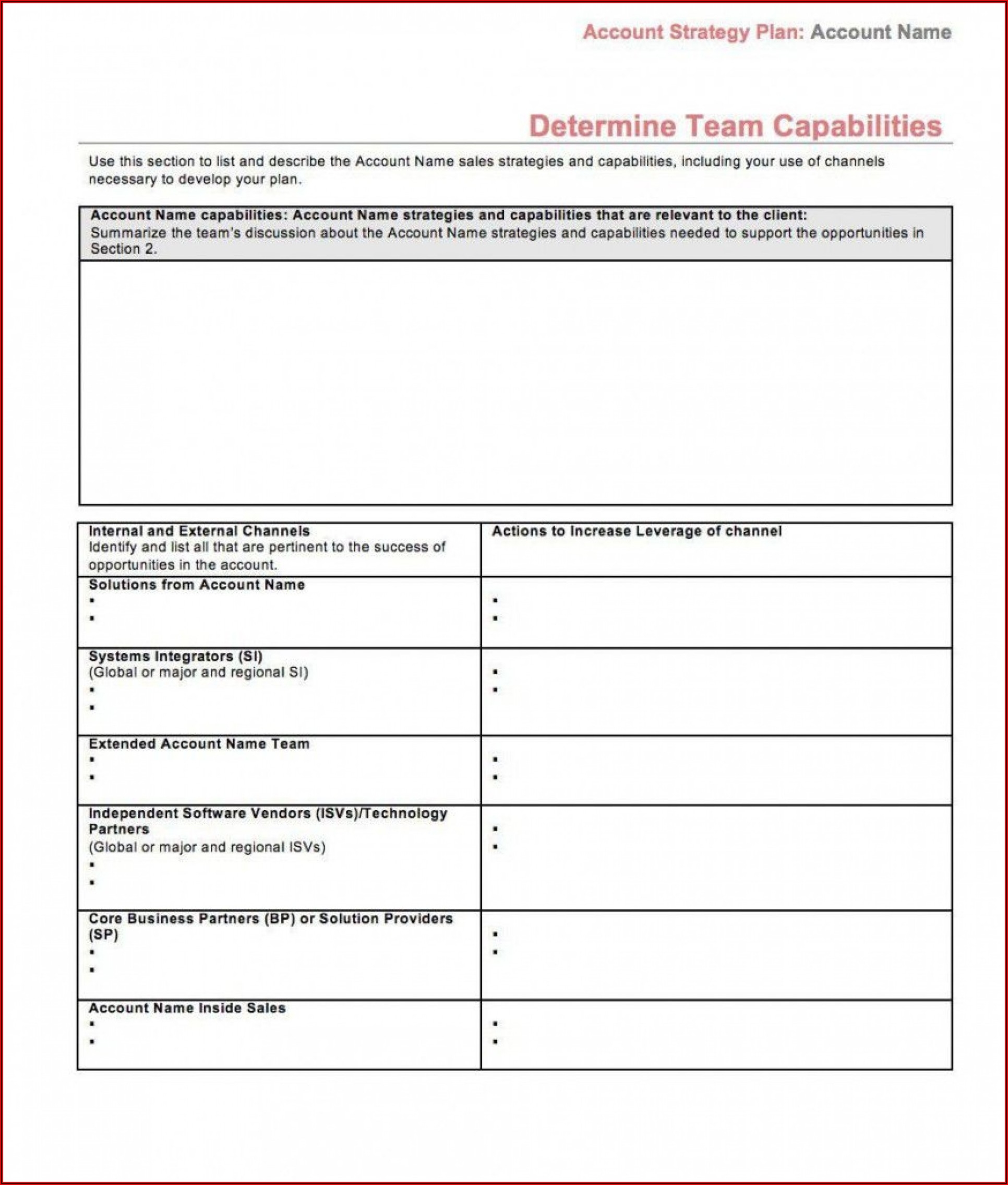 Sales Account Planning Template Template 1 Resume Examples yKVBbJr7VM