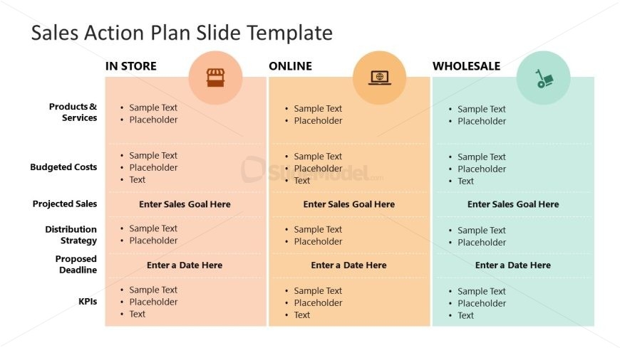 Sales Action Plan For PowerPoint SlideModel