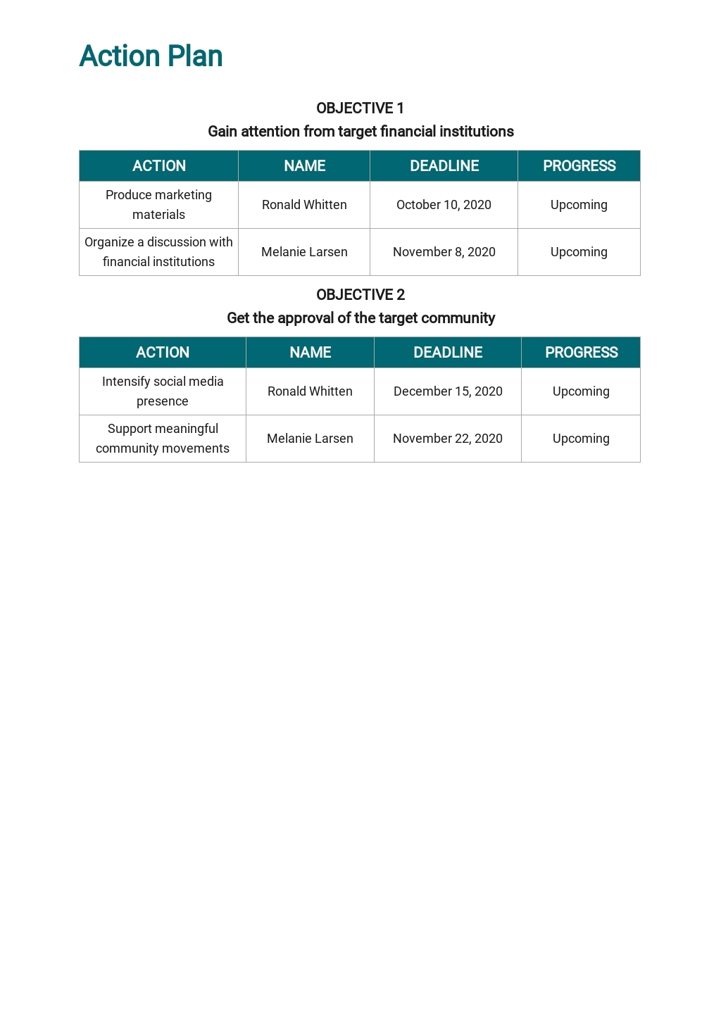 Sample School Marketing Plan Template Free PDF Word DOC Google Docs