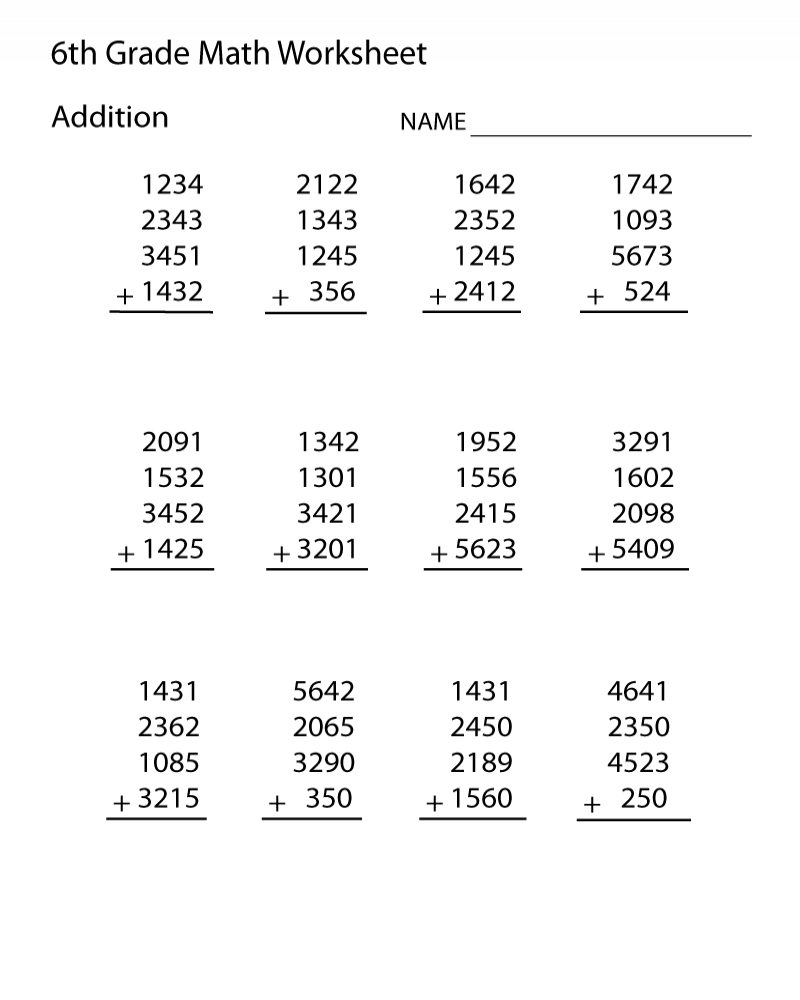 6th grade math equations worksheets