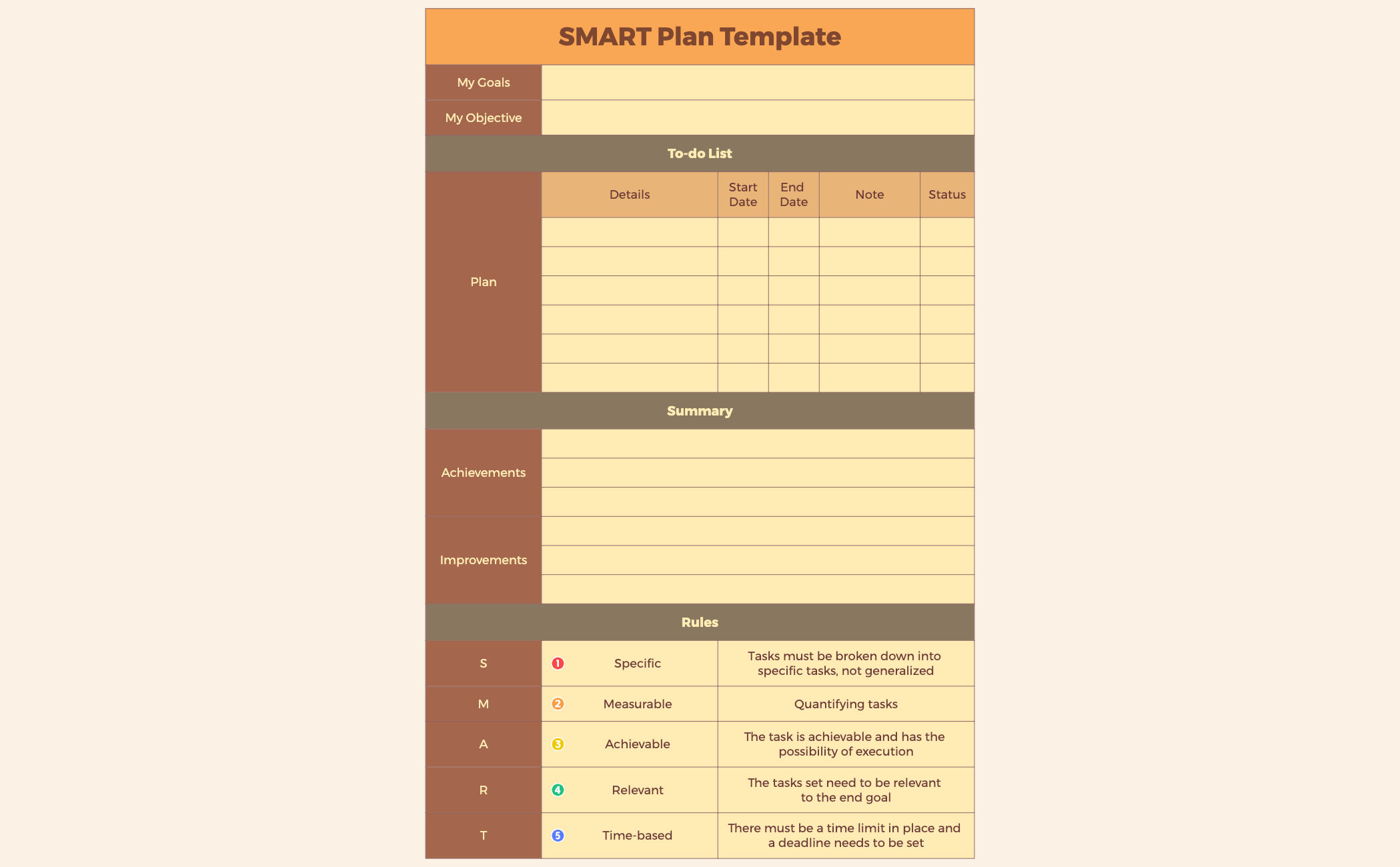 SMART Plan Template Xmind Xmind