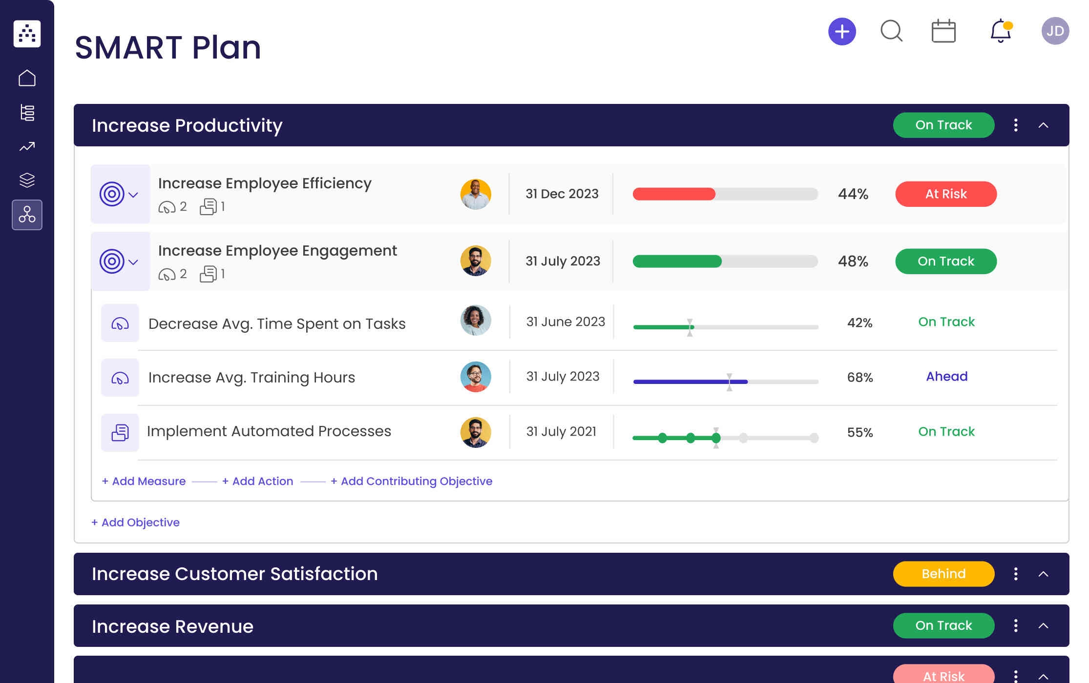 SMART Plan Template